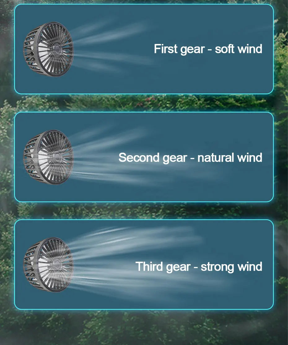 Fan with three gear settings labeled 'First gear - soft wind', 'Second gear - natural wind', and 'Third gear - strong wind' against a blurred green background.