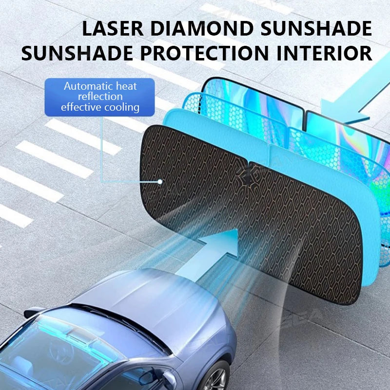 Car sunshade with text highlighting features on a car and road background