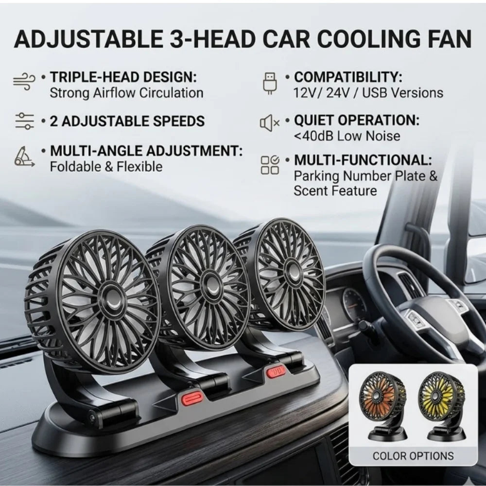 A 3-head adjustable car cooling fan mounted on a dashboard, shown with feature callouts and compatibility text. The image includes a small inset showing two color options for the fans.