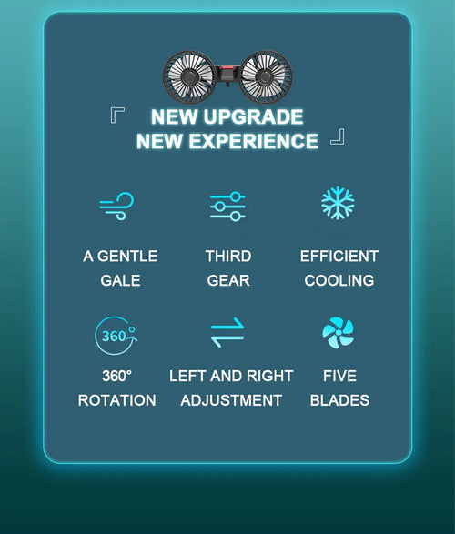 Product feature card with icons and text on a blue background